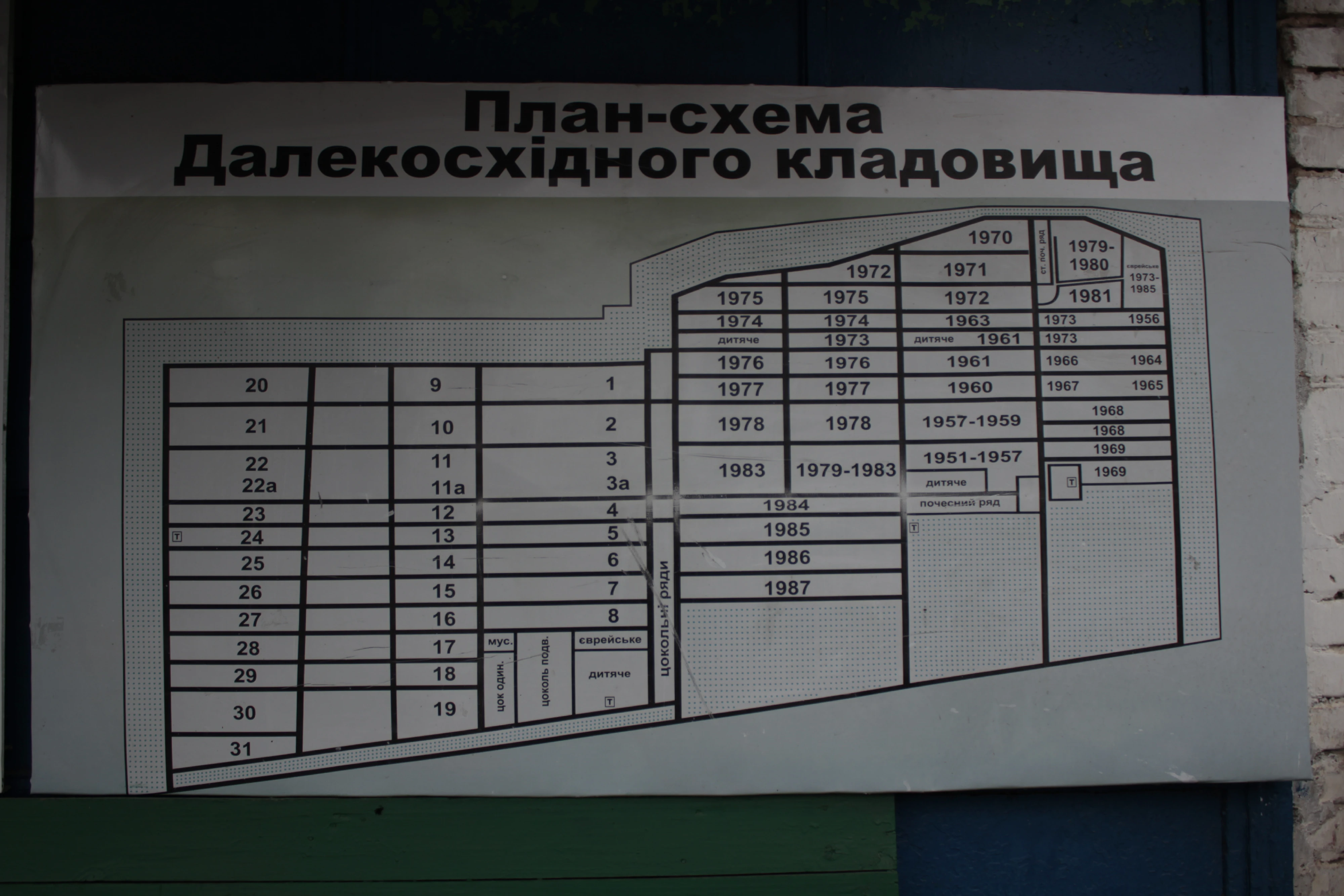 Далекосхідне кладовище