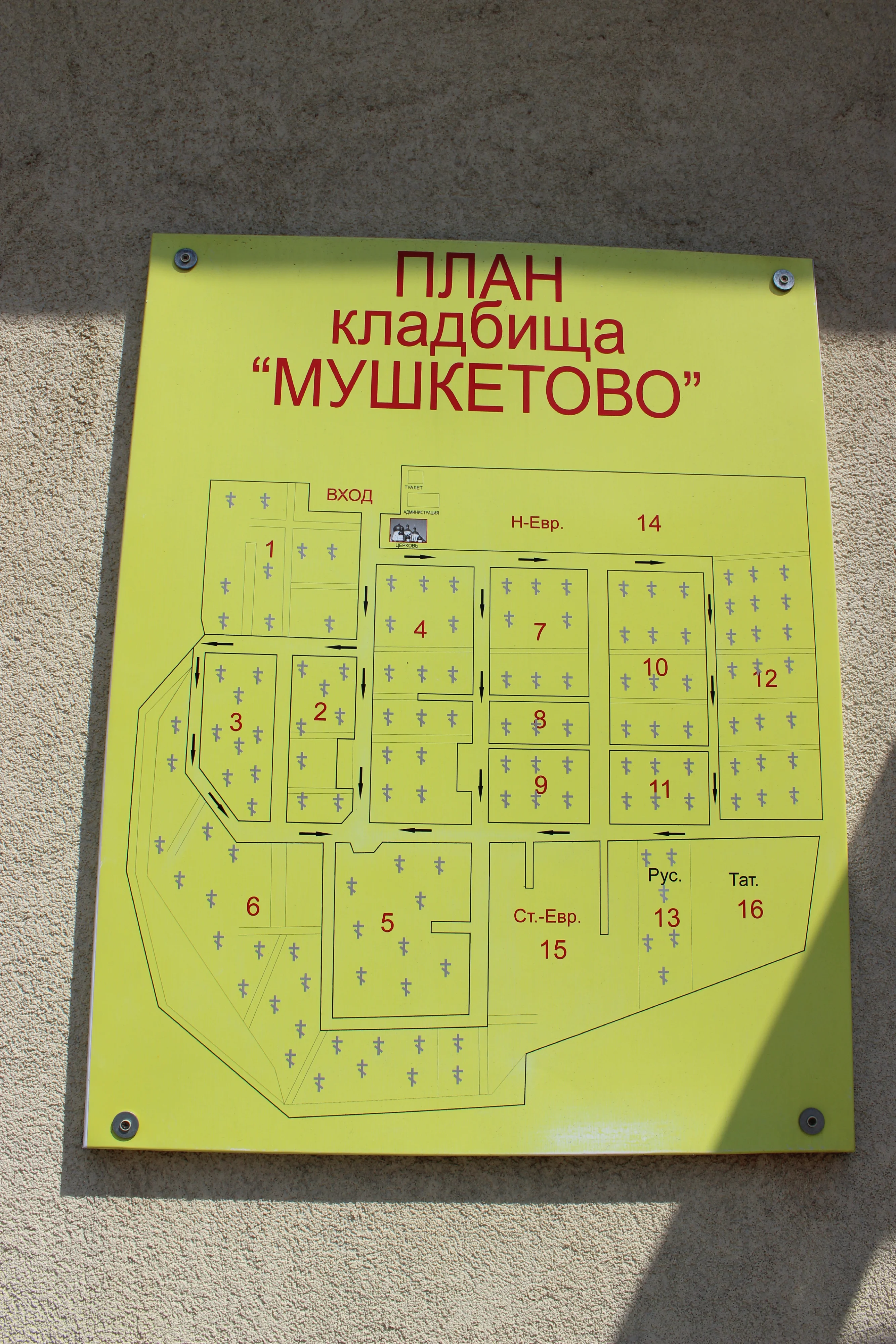 Мушкетівський цвинтар