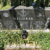 Anna Wegierak