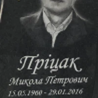 Mykola Pritsak