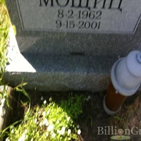Мощиц