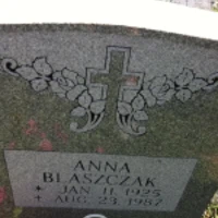 Anna Blaszczak