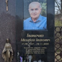 Михайло  Іваночко 