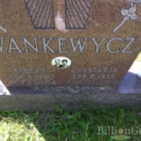 Anastazja Wankewycz