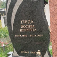 Йосифа Гінда