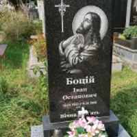 Іван Боцій