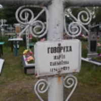 Мария Говоруха