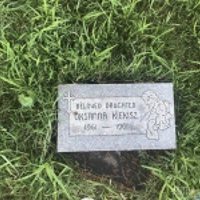 Oksanna Kiekisz