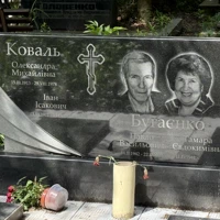Олександра Коваль