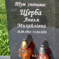 Анеля Щерба