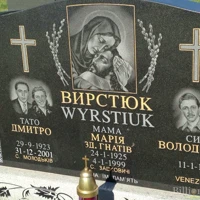 Tato Wyrstiuk