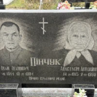 Іван Пінчук