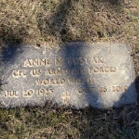 Anne Yustak