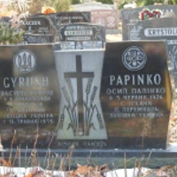 Осип Папінко