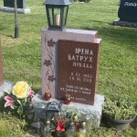 Ірена Батрух