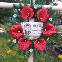 Микола Говоруха