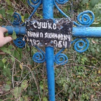 Пилип Сушко