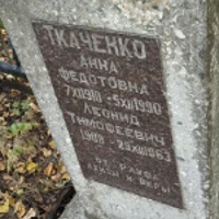 Анна Ткаченко
