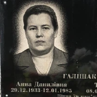 Anna Halishak
