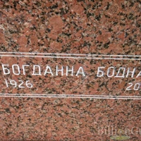Богданна Боднар