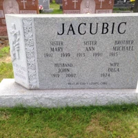 John Jacubic