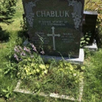 Pawlo Chabluk