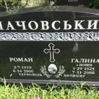 Pachovsky Galina