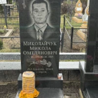 Микола Миколайчук