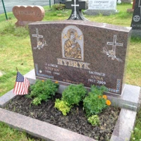 Stefan Hybryk