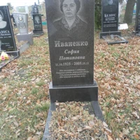 Софія Іваненко