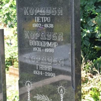 Петро Кордуба