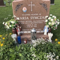 Maria Symczak