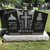 Dmytro Moskal