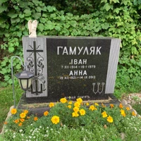 Іван Гамуляк