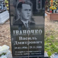 Василь  Іваночко 