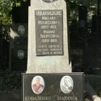 Марфа Набока