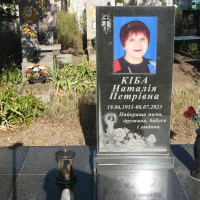 Наталія Кіба