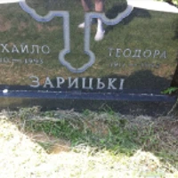 Теодора Зарицька