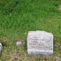 Taras Bobeczko