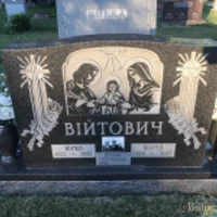 Ірена Війтович