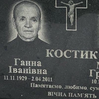 Hanna Kostyk