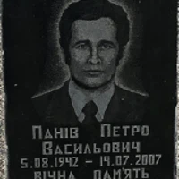 Petro Paniv