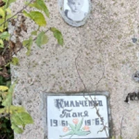 Таня Кильченко