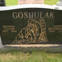 Mychalina Goshulak