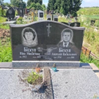 Ніна Біскуп