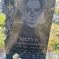 Раїса Хитун