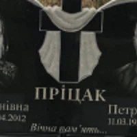 Mariya Pritsak