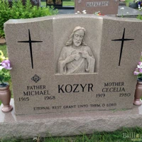 Cecelia Kozyr