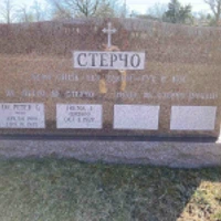 Irena CTEPYO