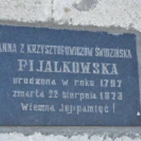 Anna Fijalkowska